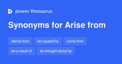 arise thesaurus